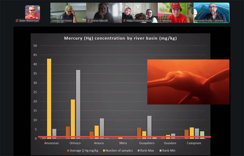 yaqu pacha asamblea general anual fernando trujillo amazonas